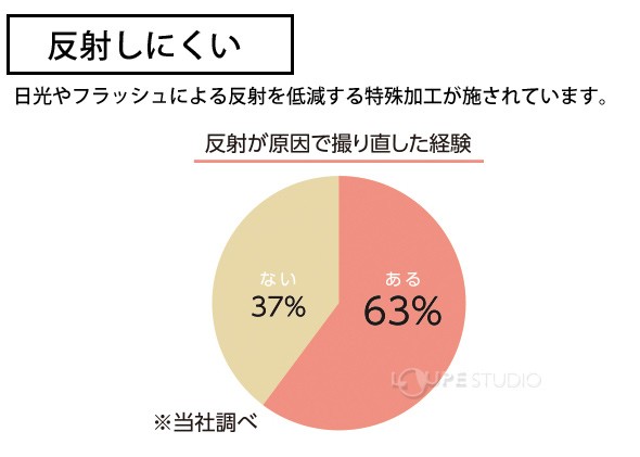 反射しにくい 