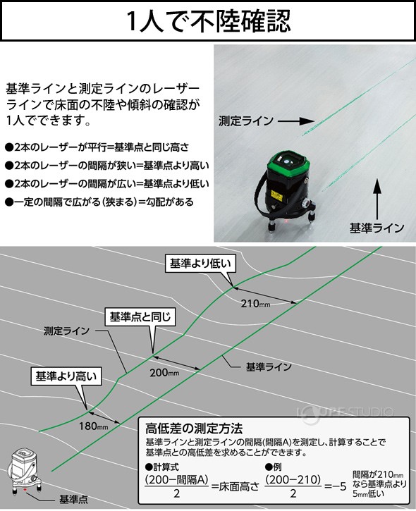 純正ウォッチBOXプレゼント 限定モデル シチズン アテッサ