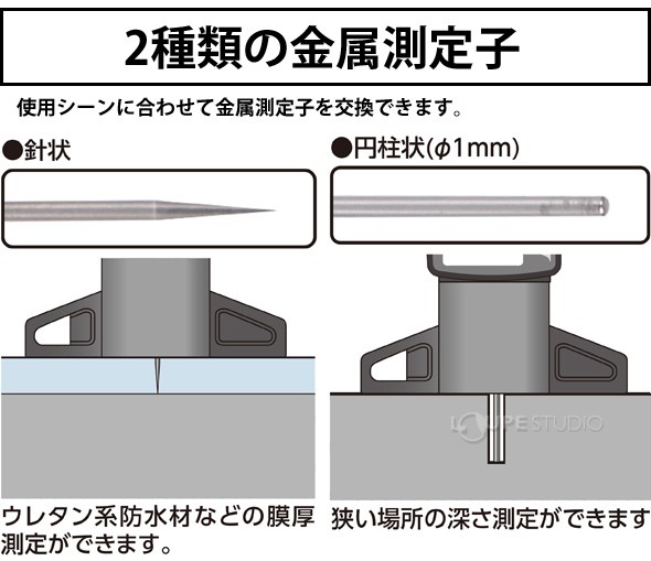 2種類の金属測定子 