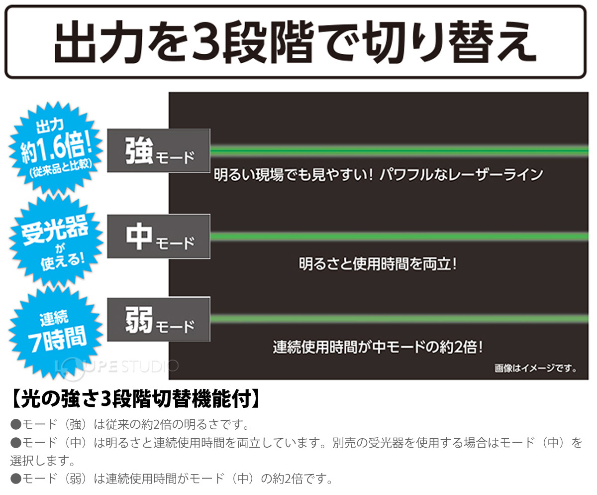 光の強さ3段階切替機能付 