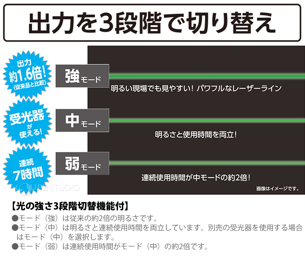 光の強さ3段階切替機能付 