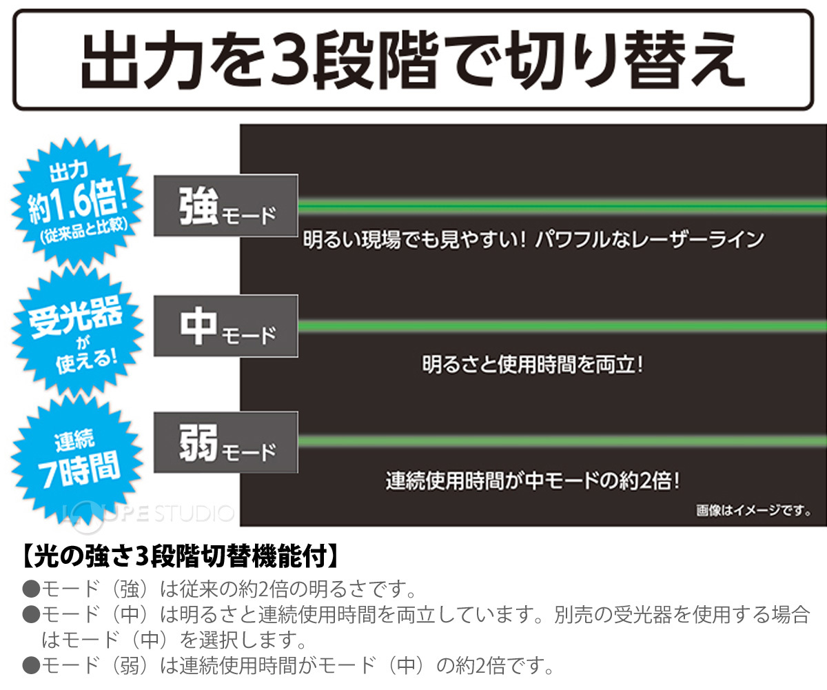光の強さ3段階切替機能付 