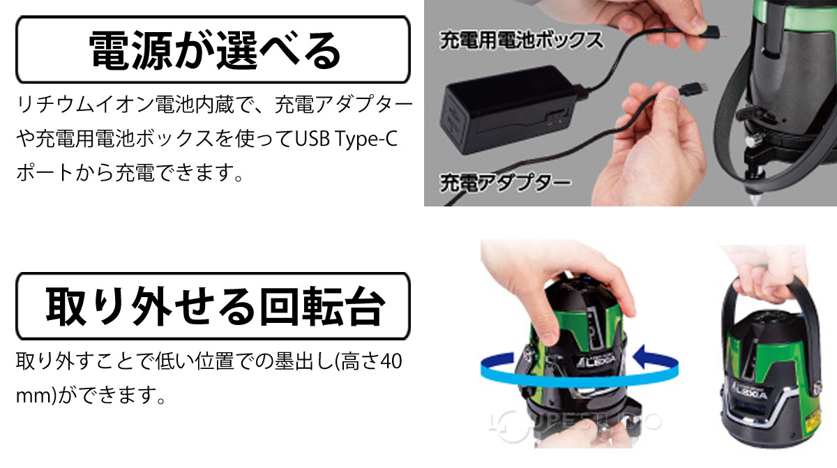 ラインメモリー機能 