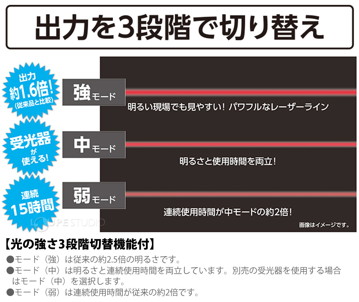 光の強さ3段階切替機能付 