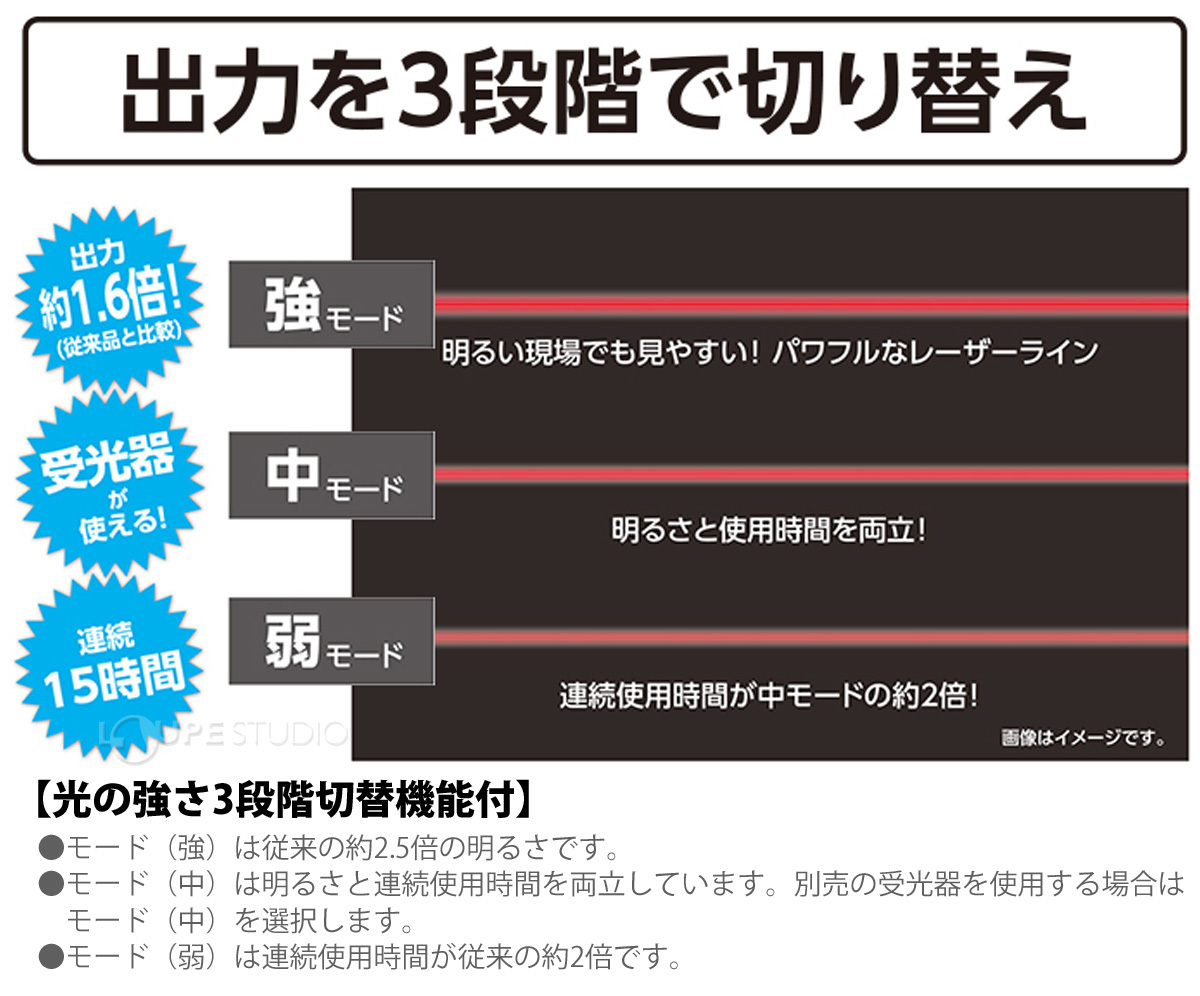 光の強さ3段階切替機能付 