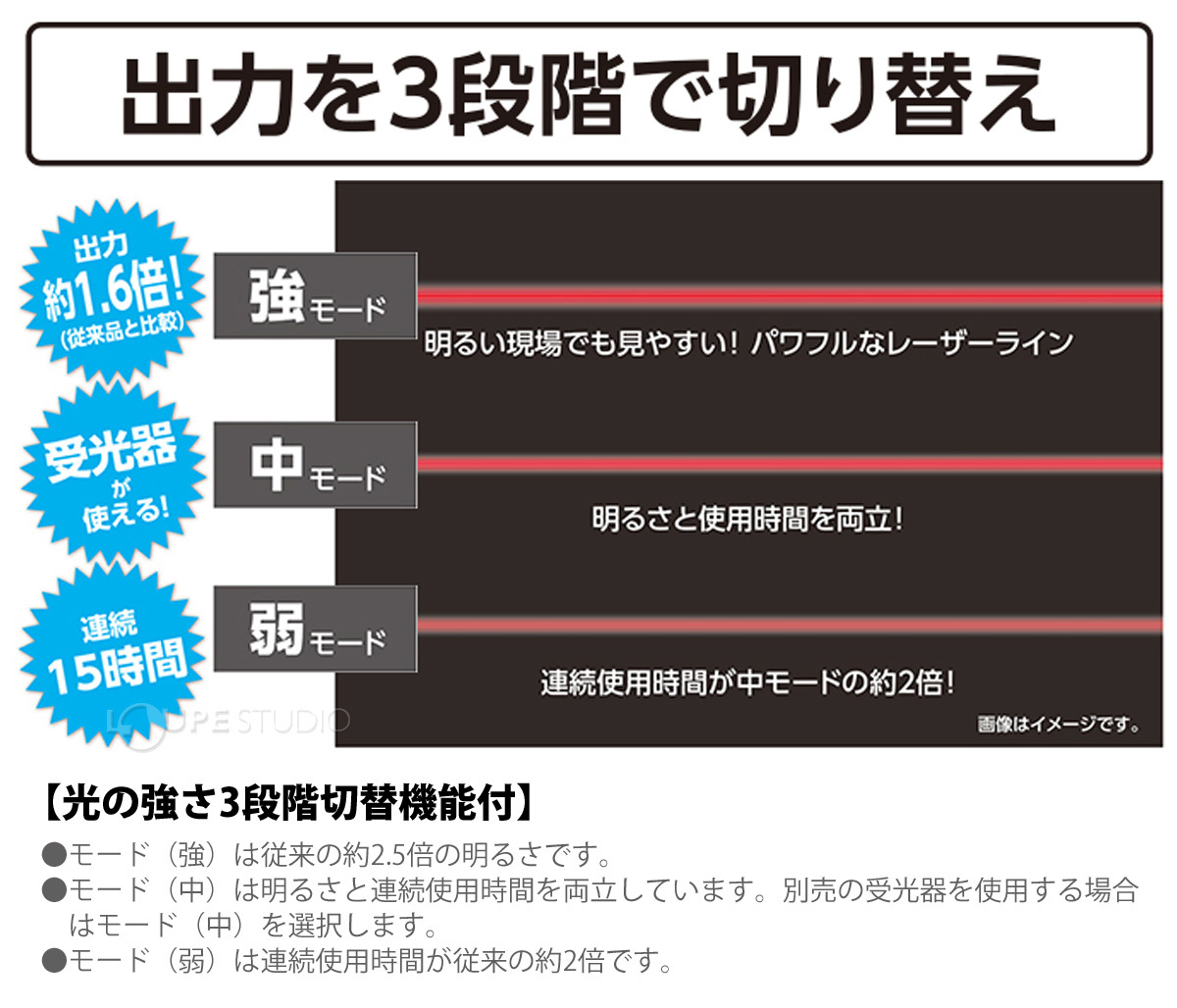 光の強さ3段階切替機能付 