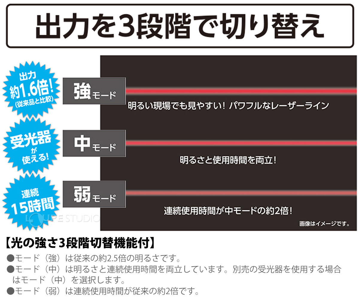 レーザー墨出し器 レッド 本体のみ レーザーロボ LEXIA41 70934 防塵