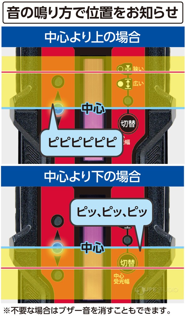 受光器 レーザーレシーバー2 Plus 高出力レッド用 ホルダー付 71920