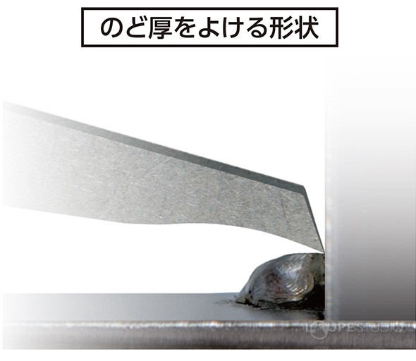 のど厚をよける形状 