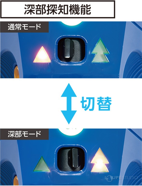 深部探知機能 