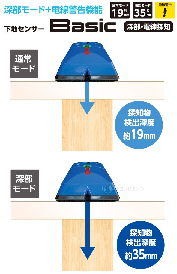 深部モード+電線警告機能付 