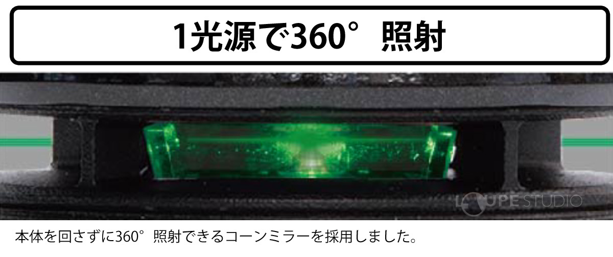 1光源で360°照射 