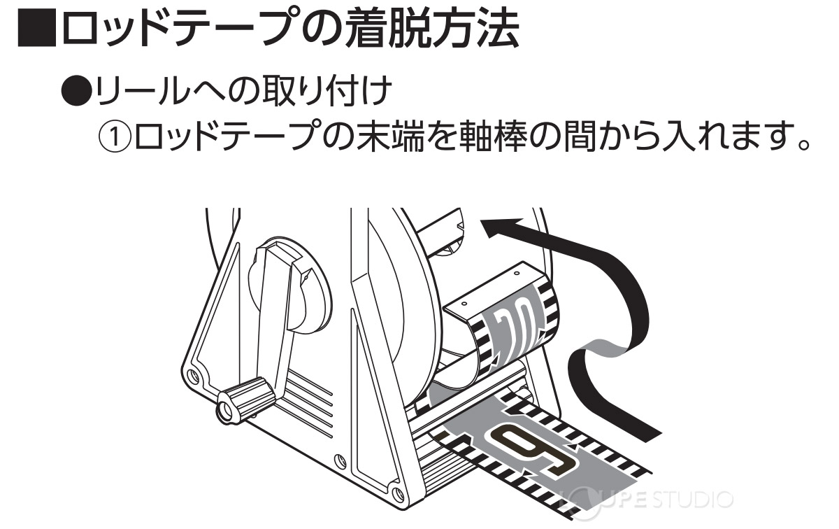 ロッドテープの着脱方法 
