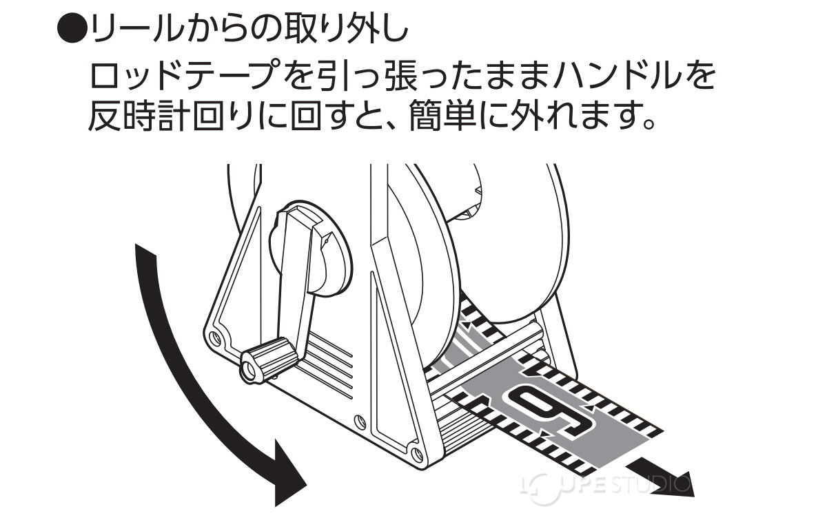 ロッドテープの着脱方法 