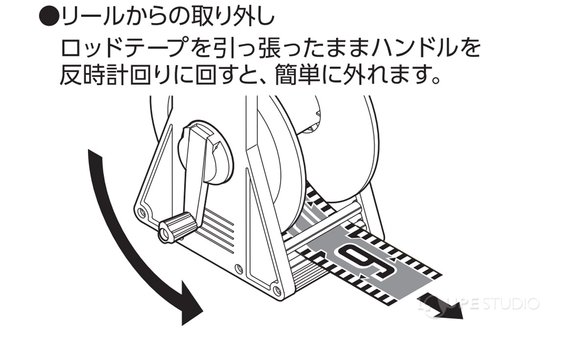 ロッドテープの着脱方法 