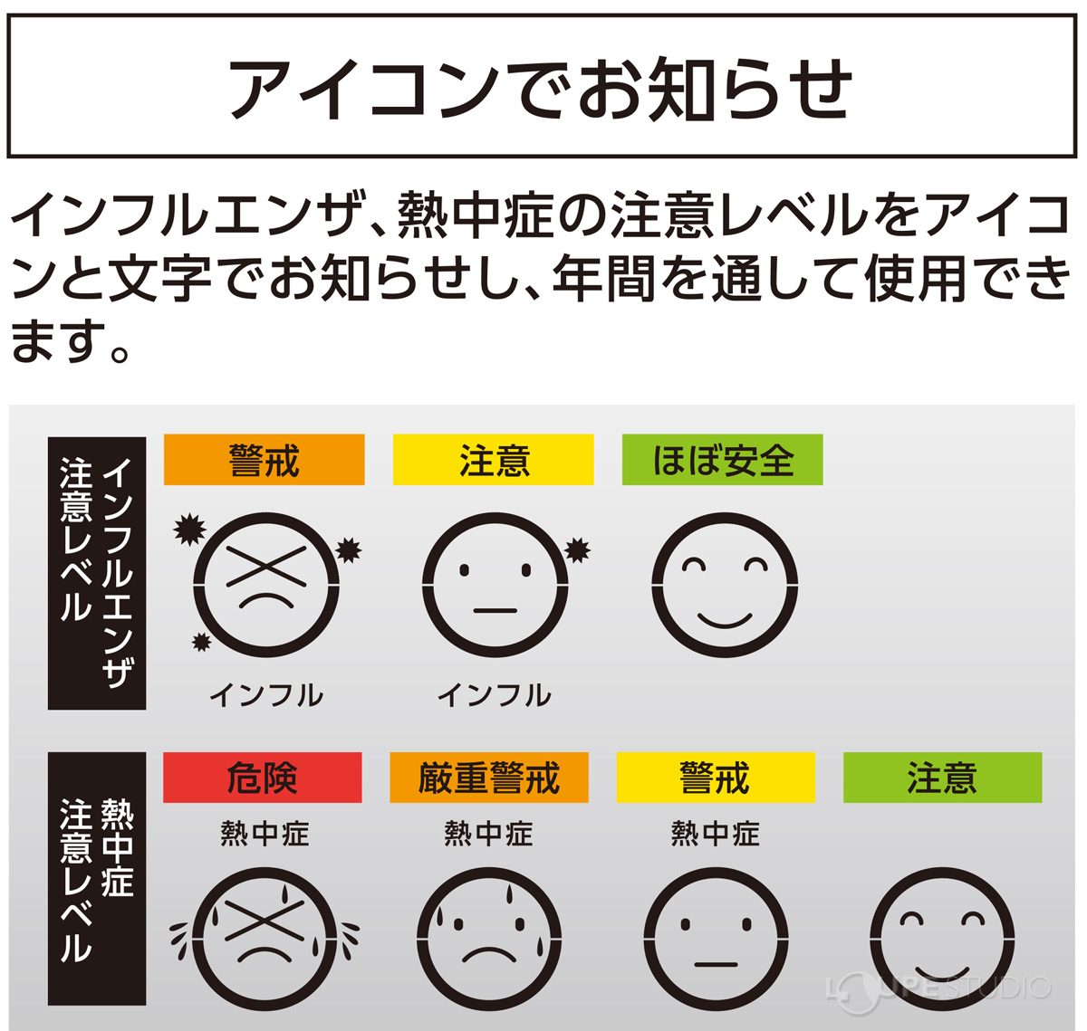 アイコンでお知らせ