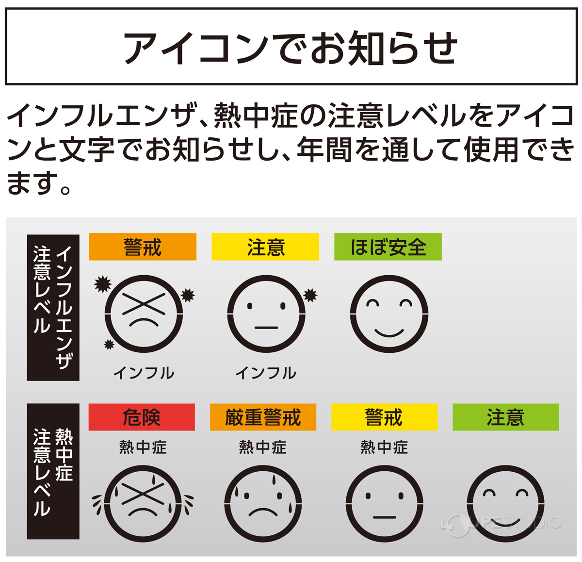 アイコンでお知らせ