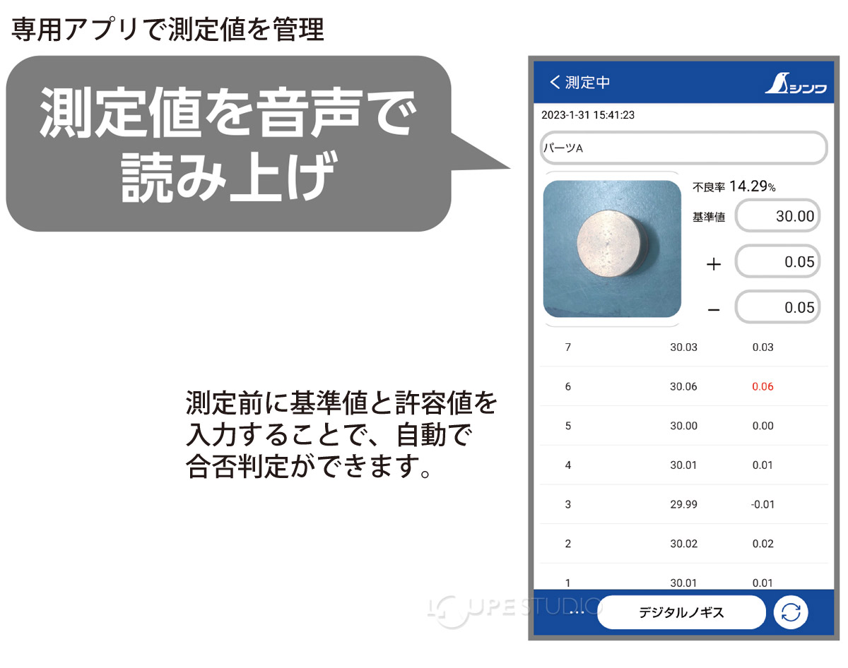 専用アプリで測定値を管理 
