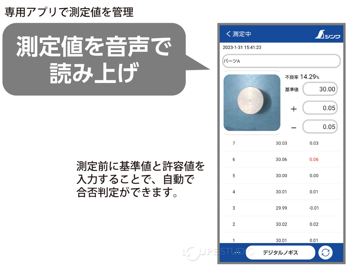 専用アプリで測定値を管理 