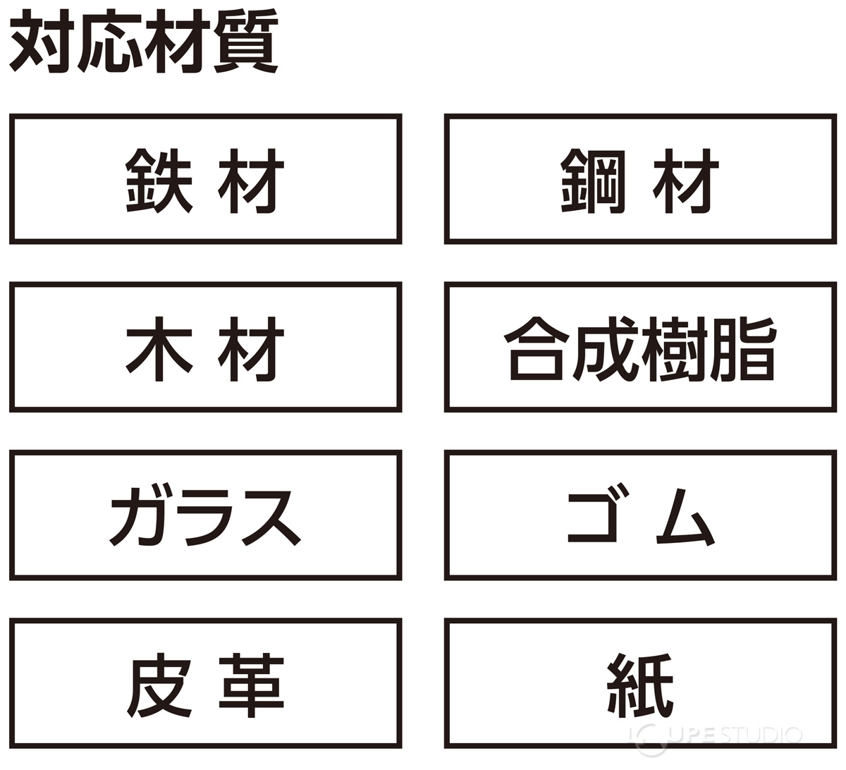 対応材質 