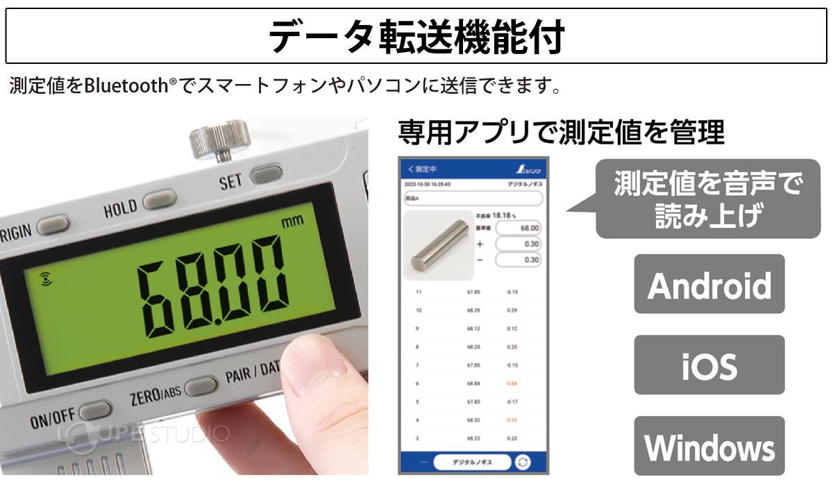 データ転送機能付 