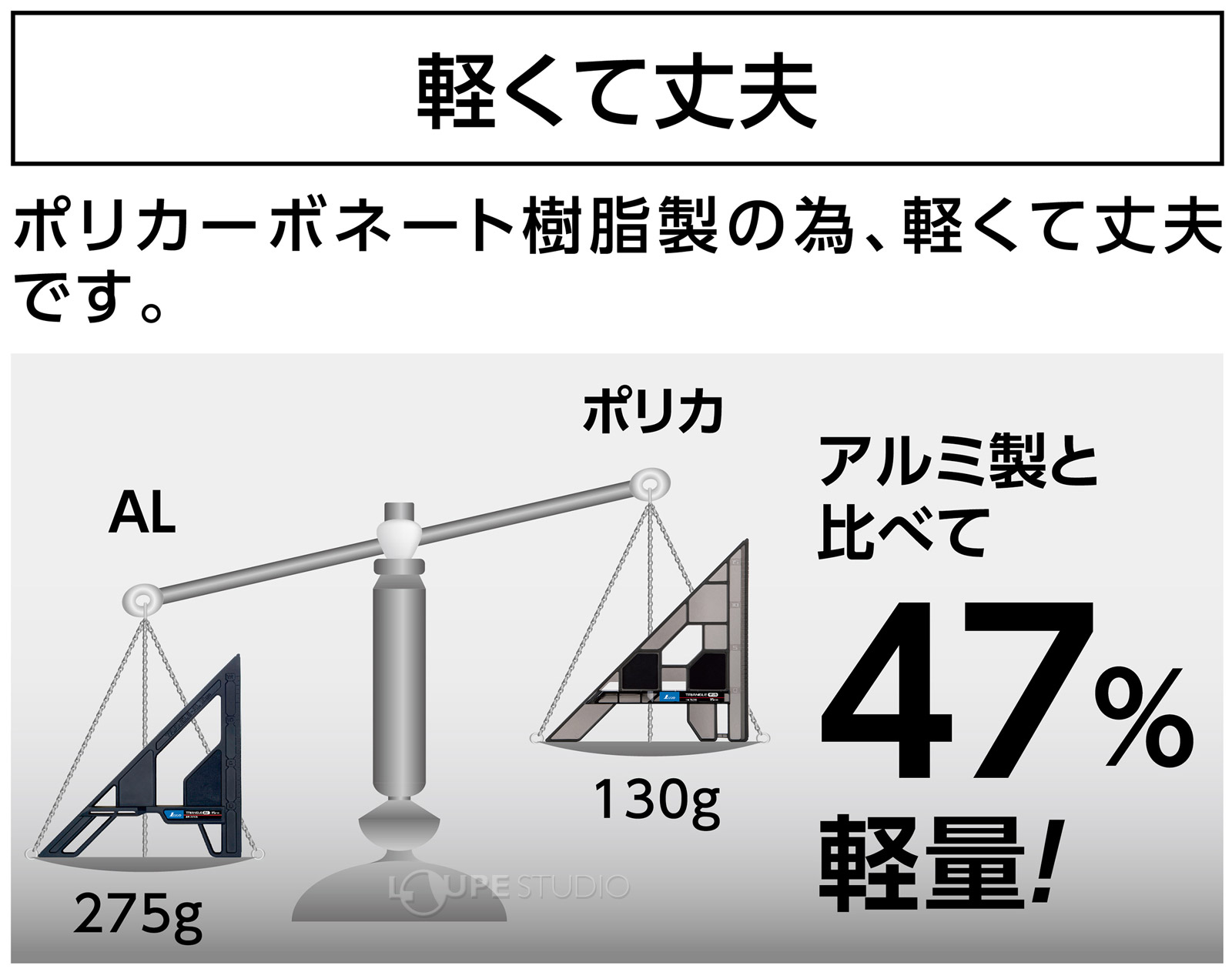 軽くて丈夫 