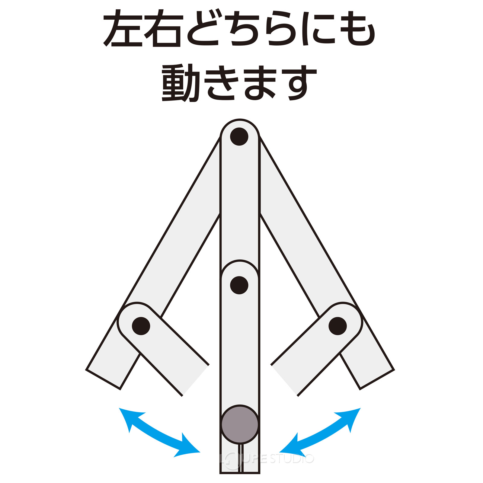 左右どちらにも動きます 