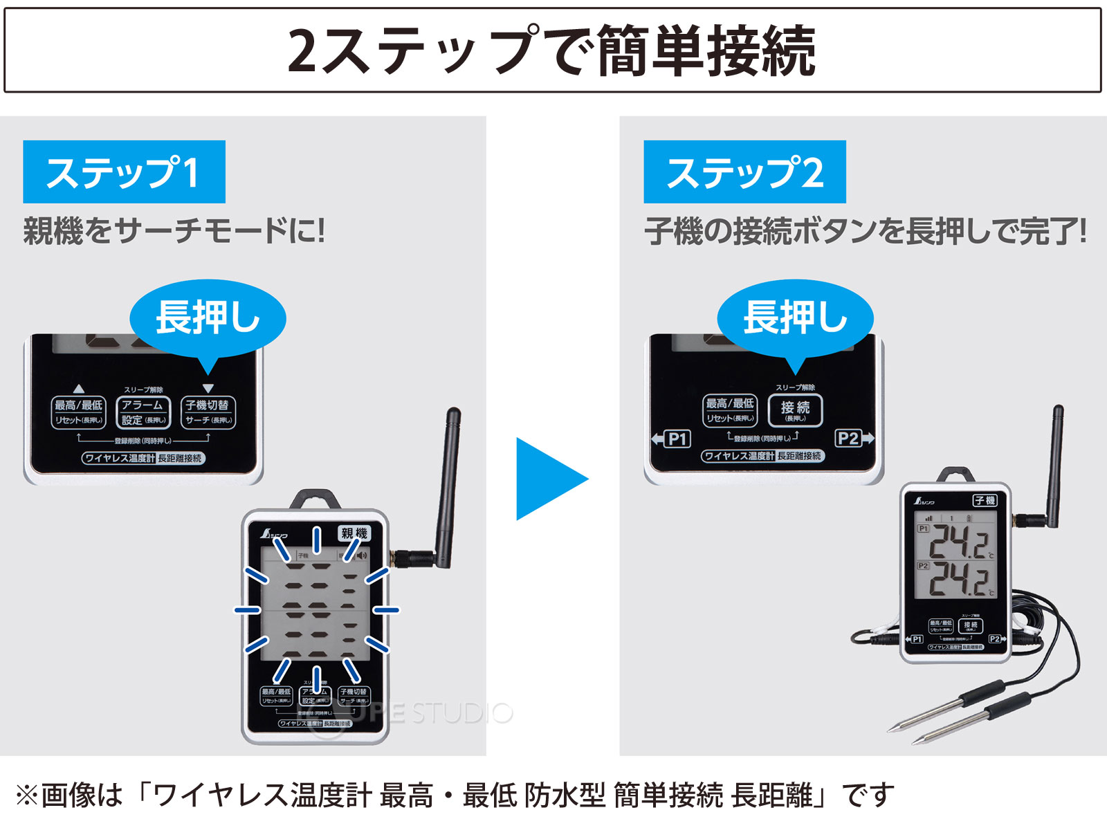 2ステップで簡単接続 