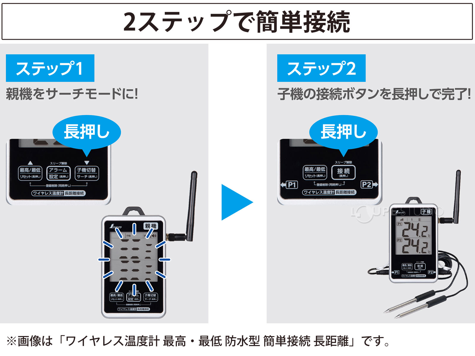 2ステップで簡単接続 