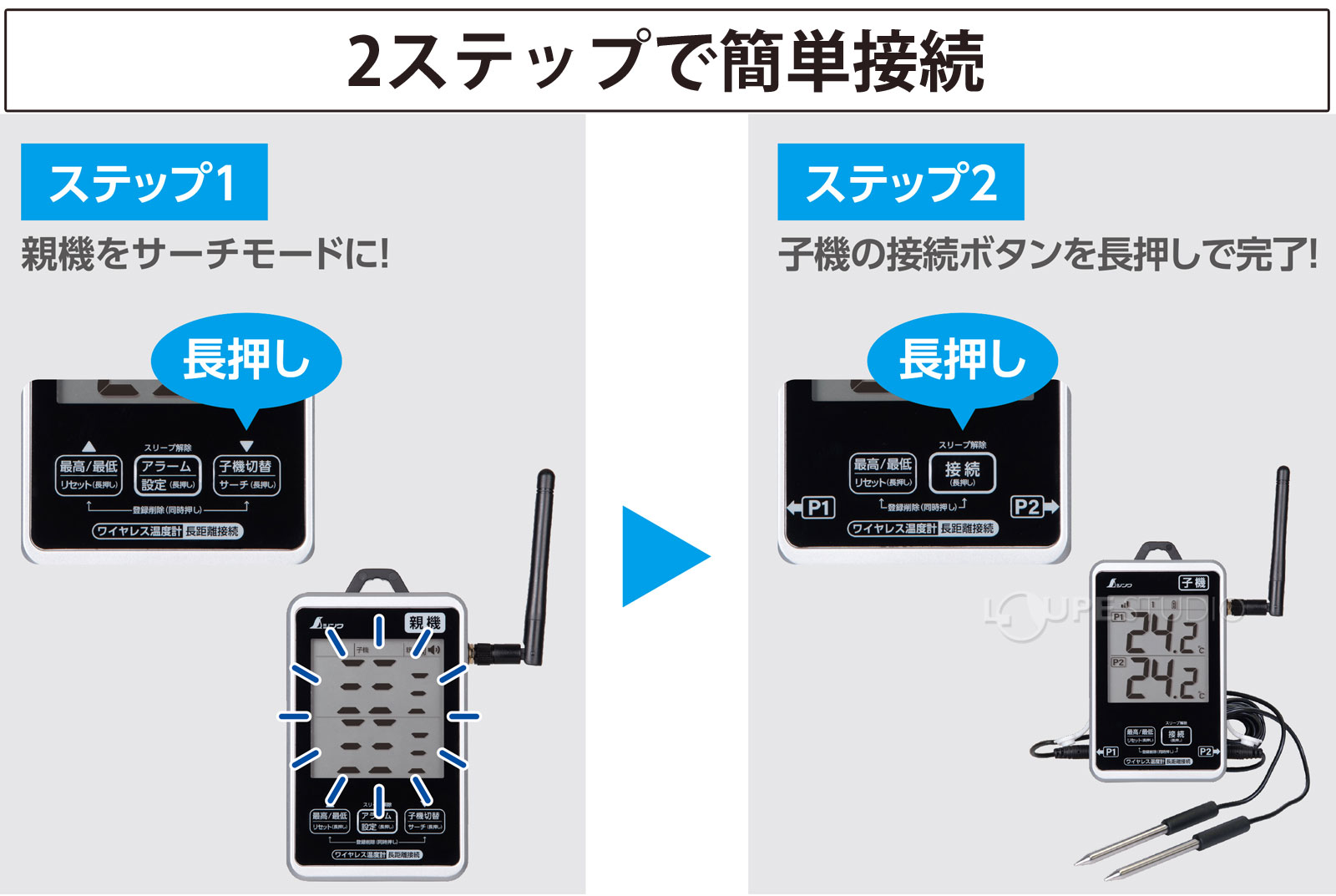 2ステップで簡単接続 