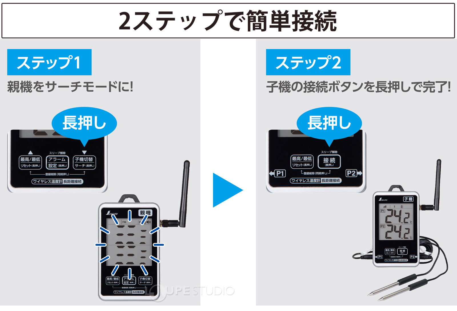 2ステップで簡単接続 