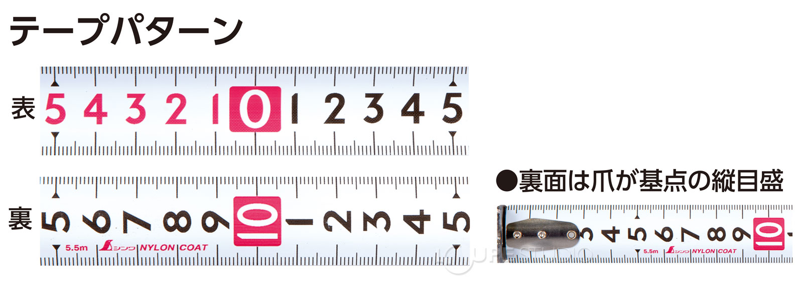テープパターン