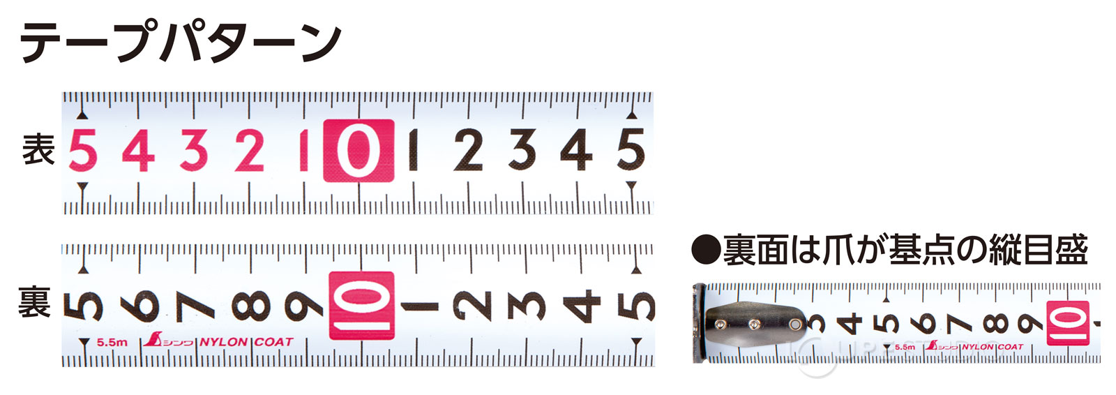 テープパターン