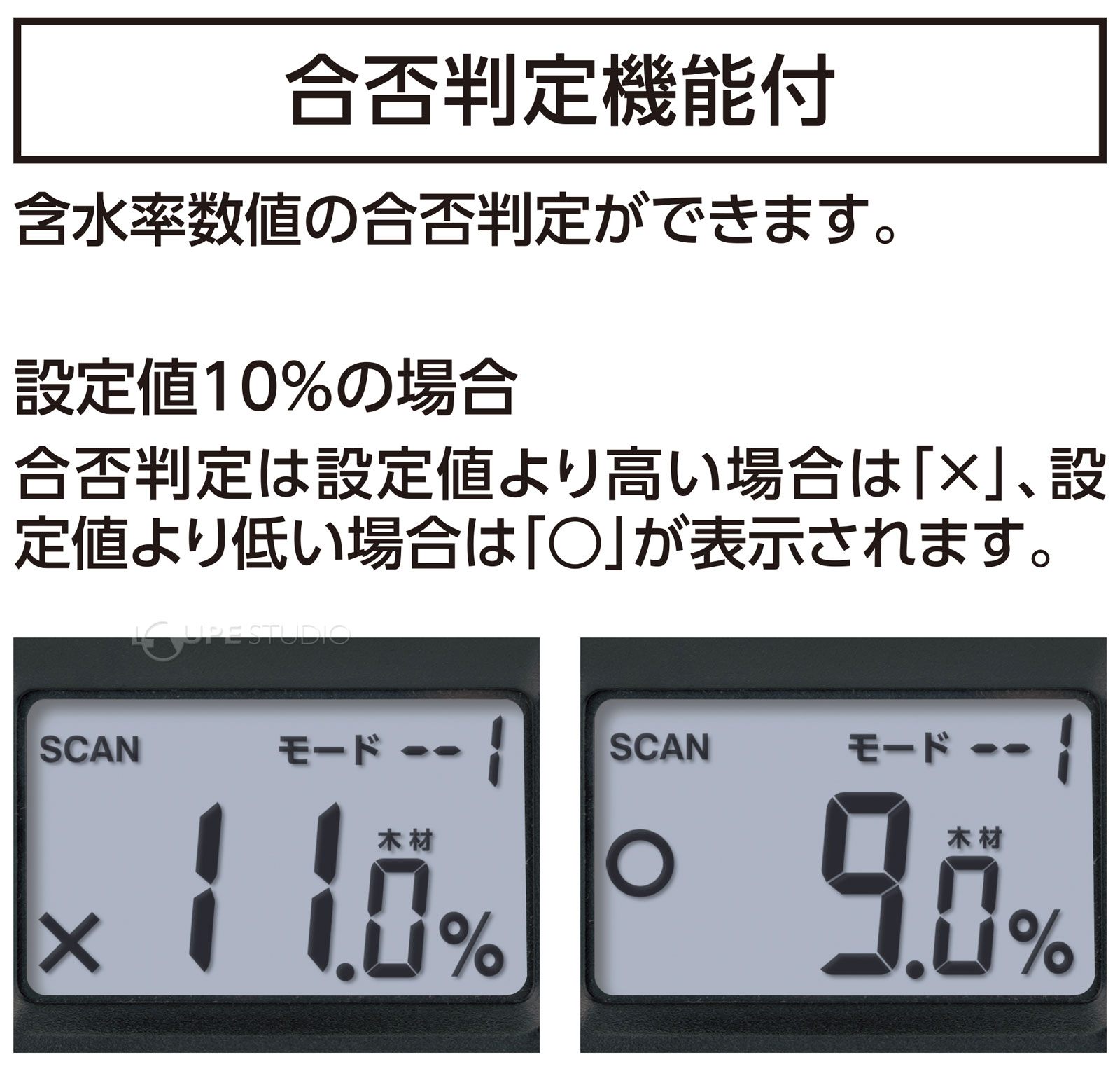合否判定機能付 