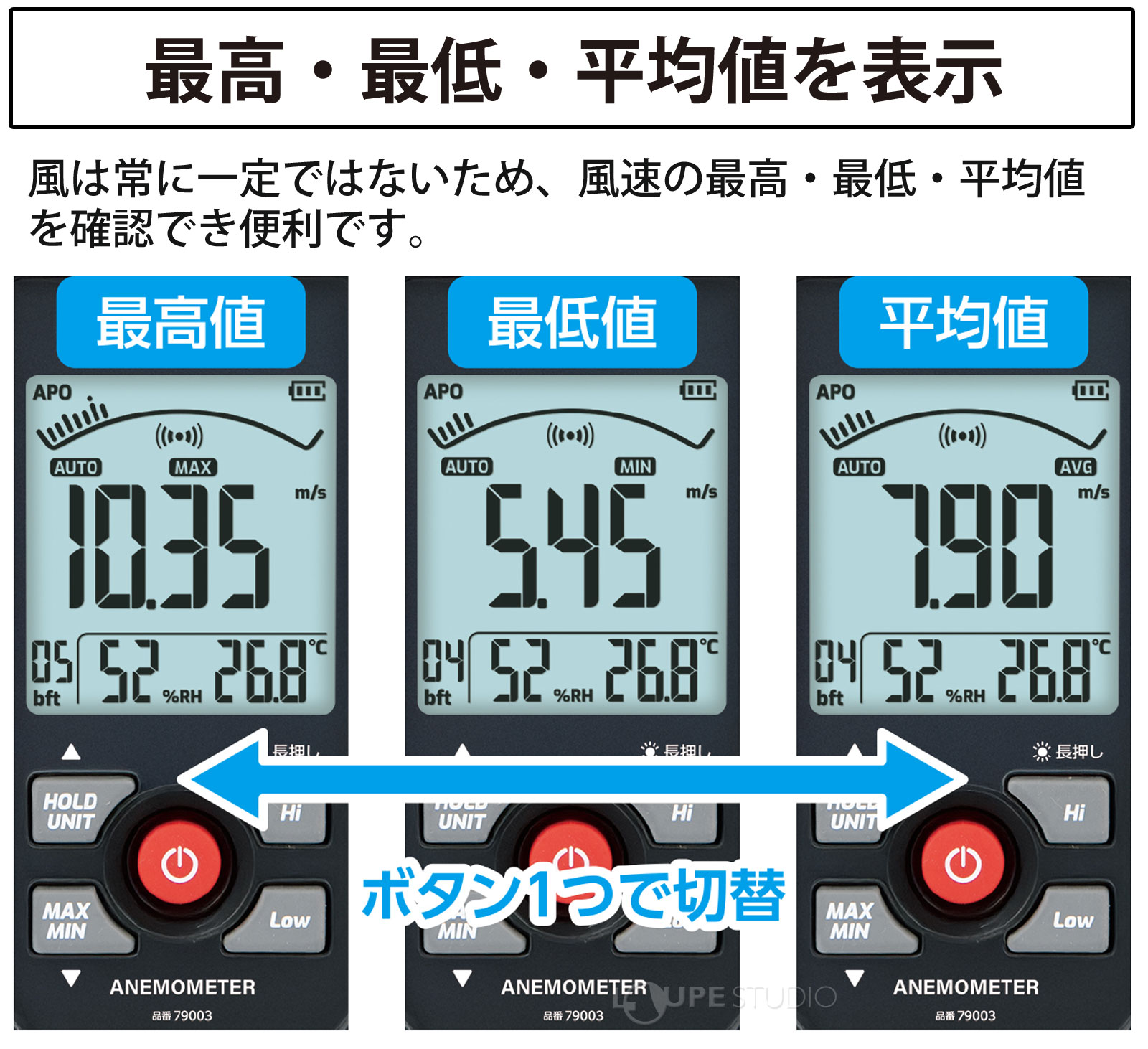 最高・最低・平均値を表示 