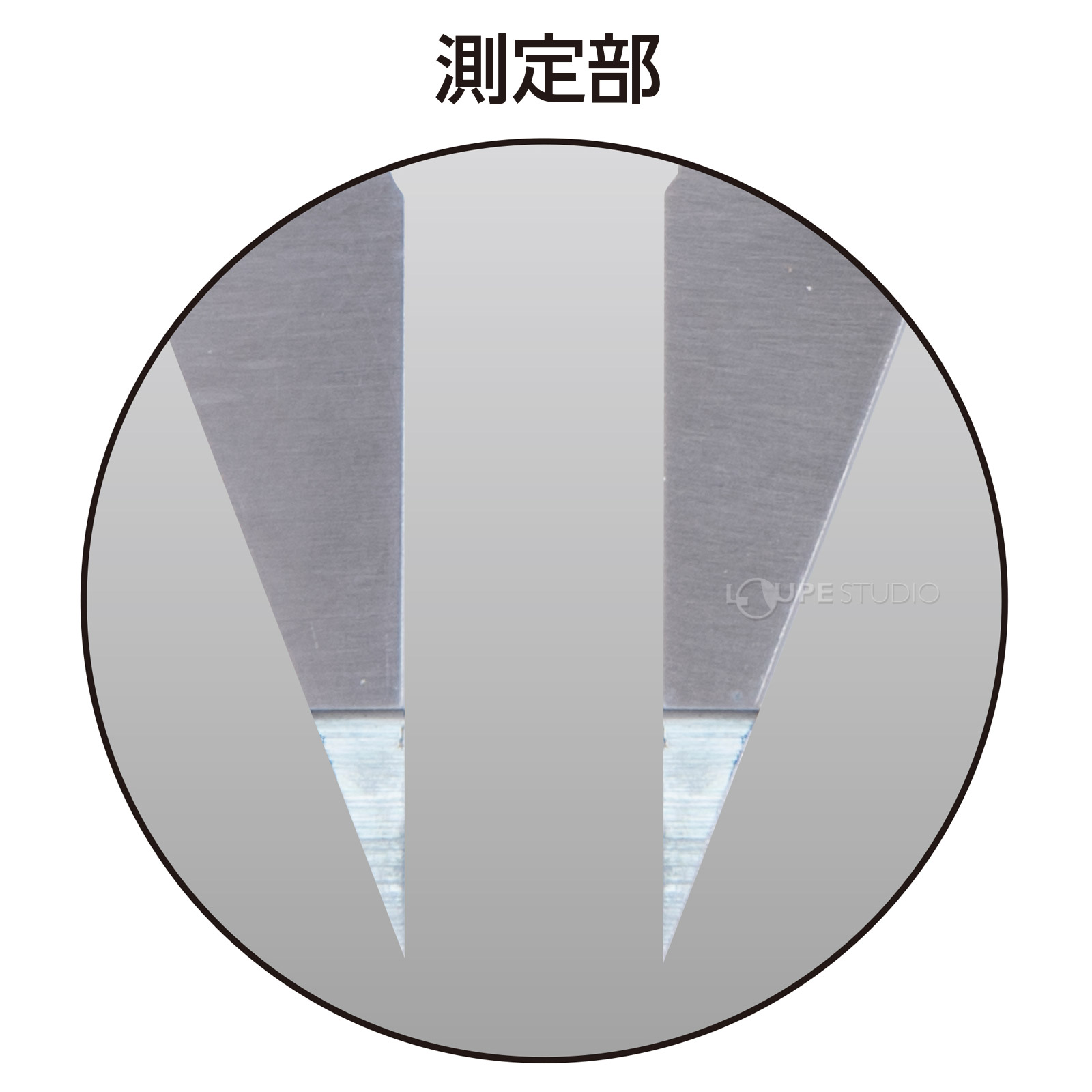 測定部 