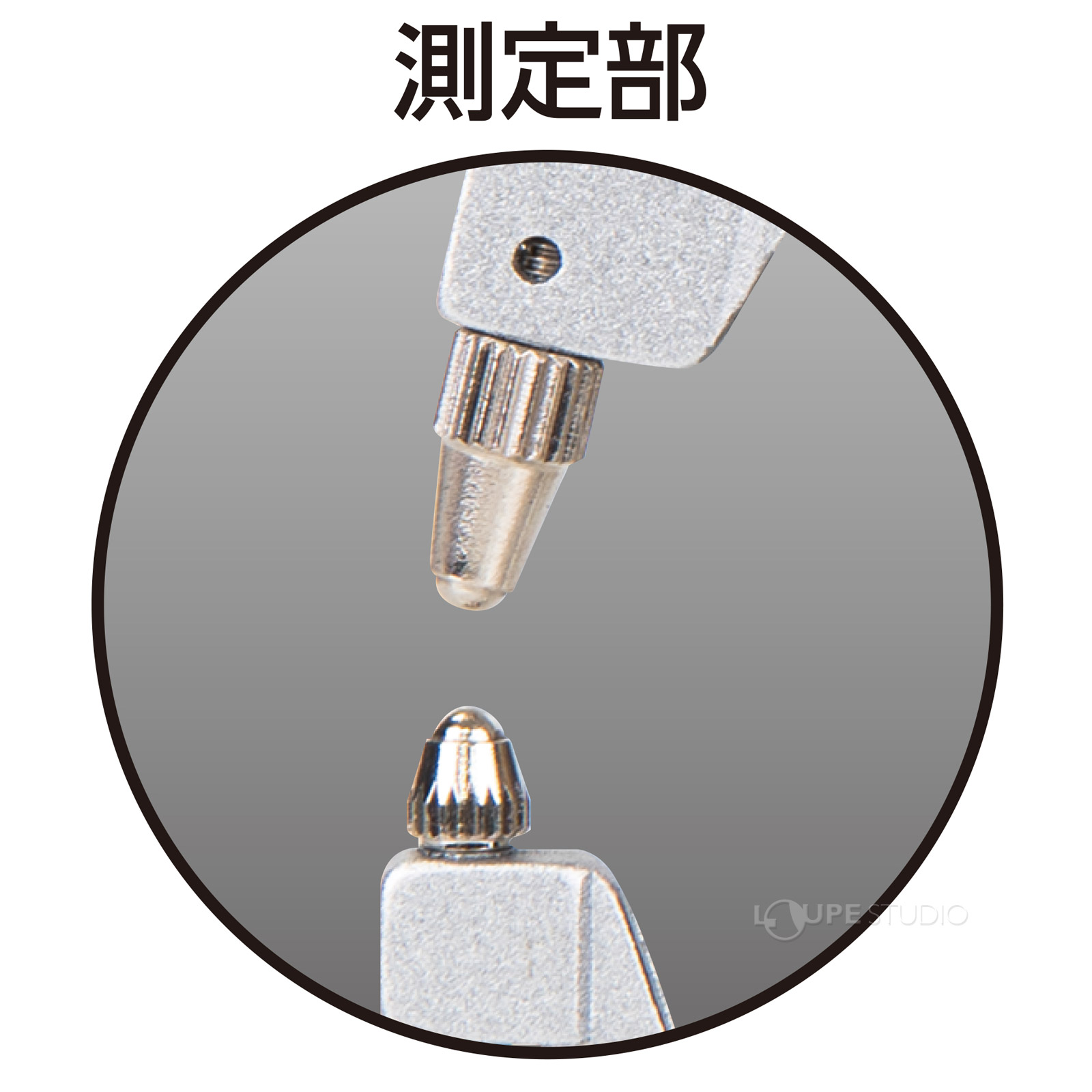 測定部 