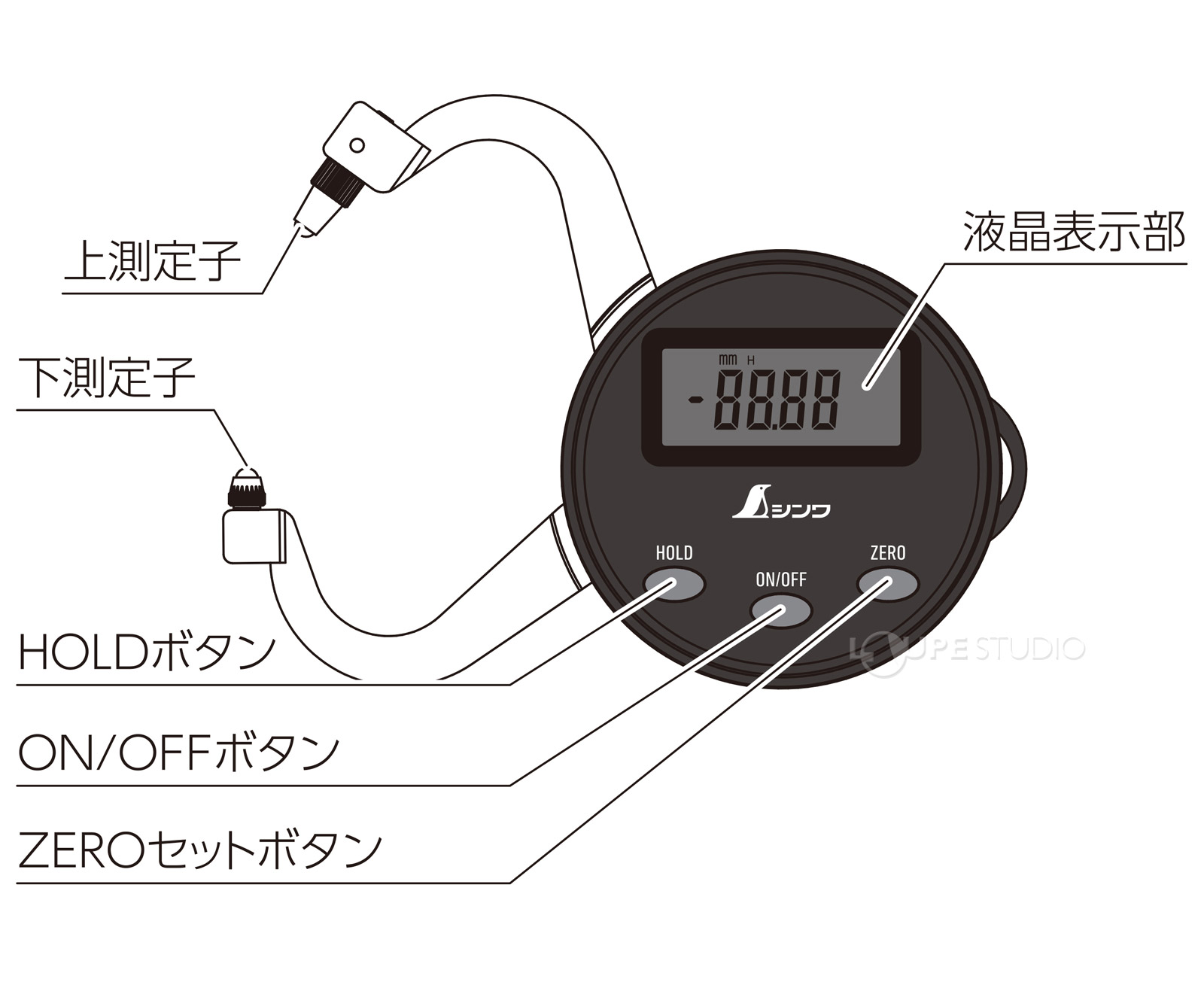 各部名称 