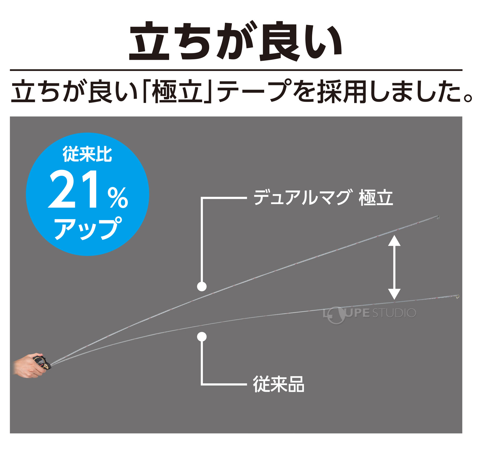 立ちが良い 