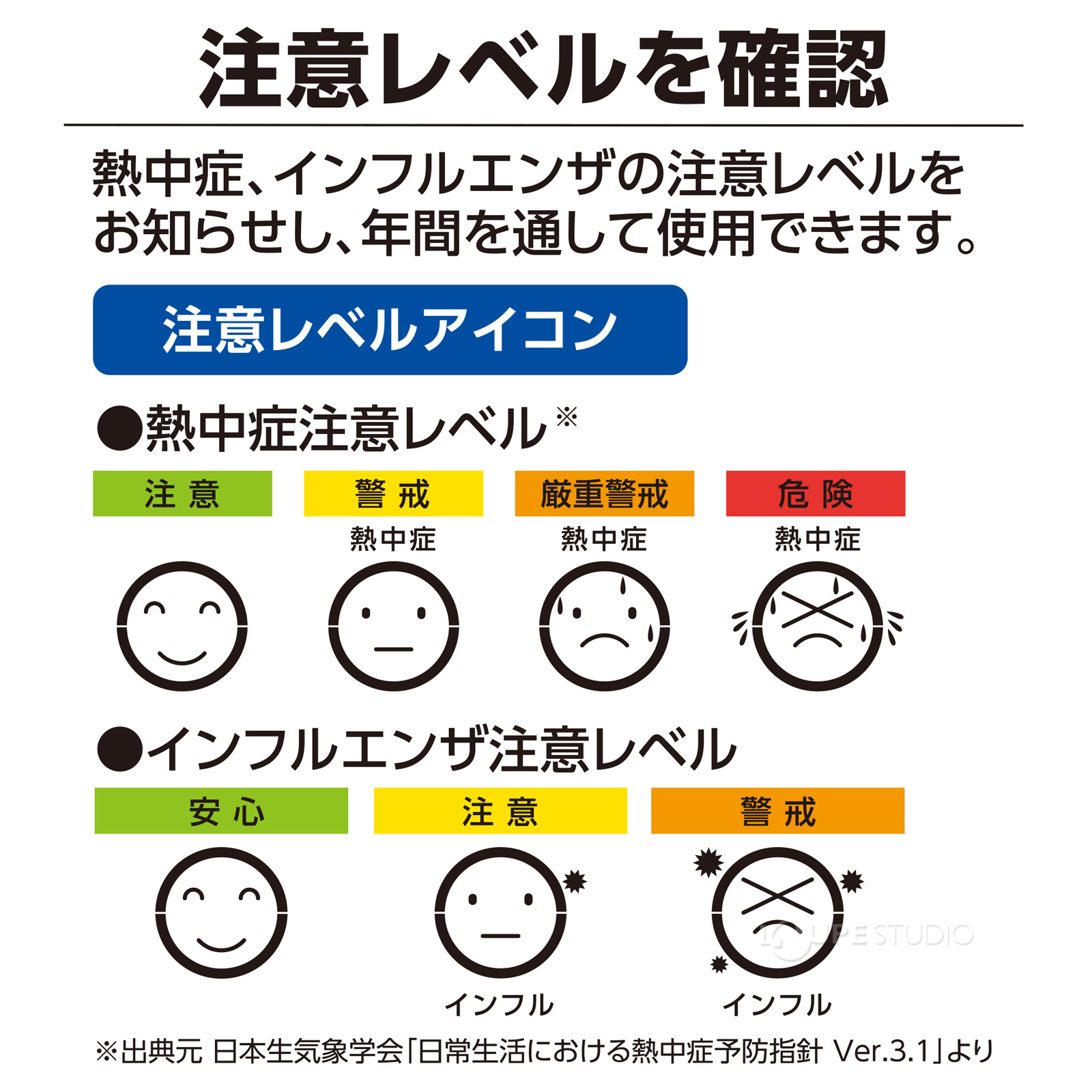 注意レベルを確認 