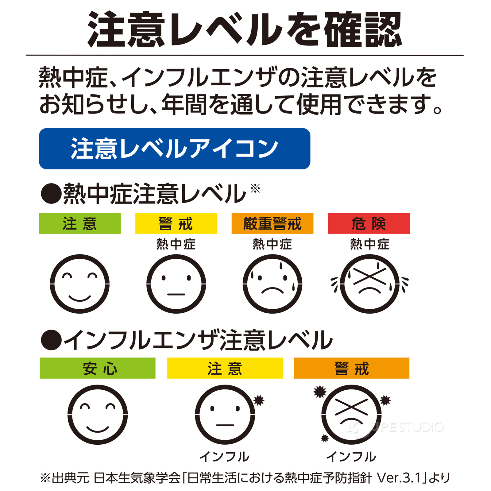 注意レベルを確認 