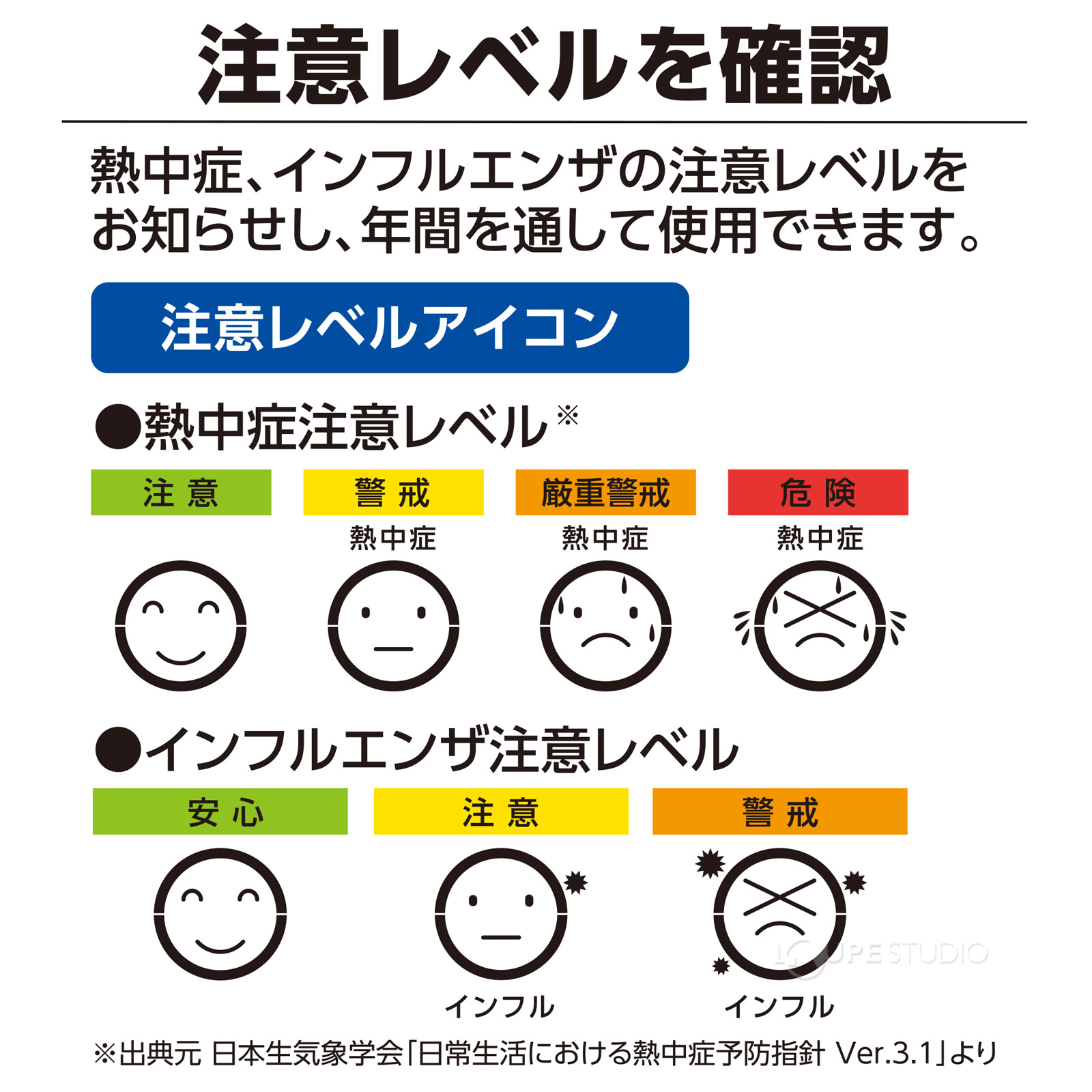 注意レベルを確認 