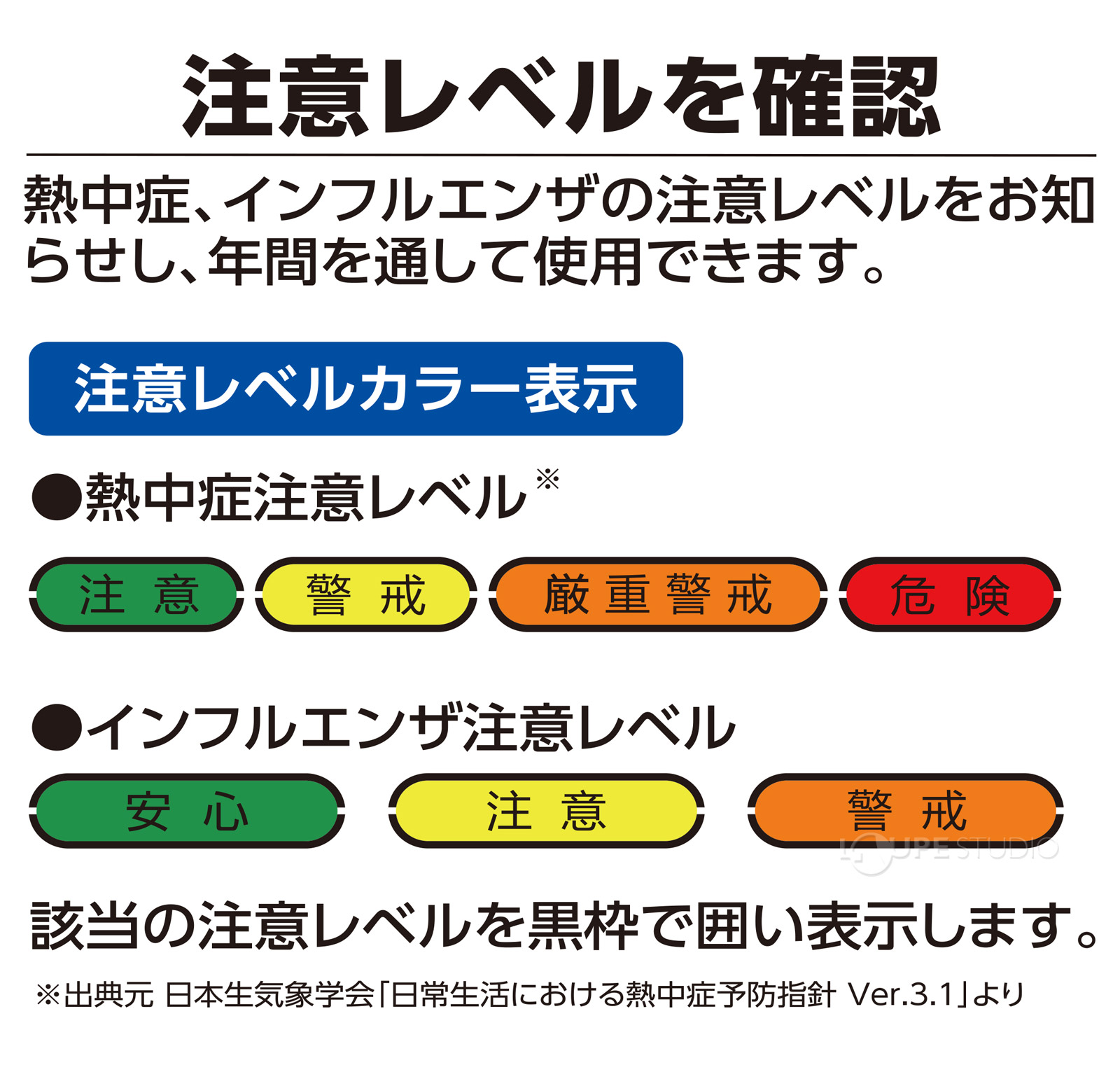 注意レベルを確認 