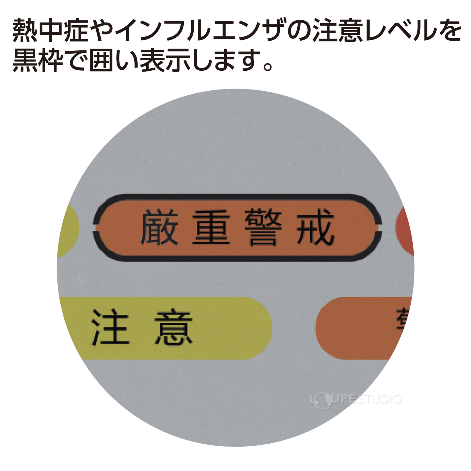 注意レベル 