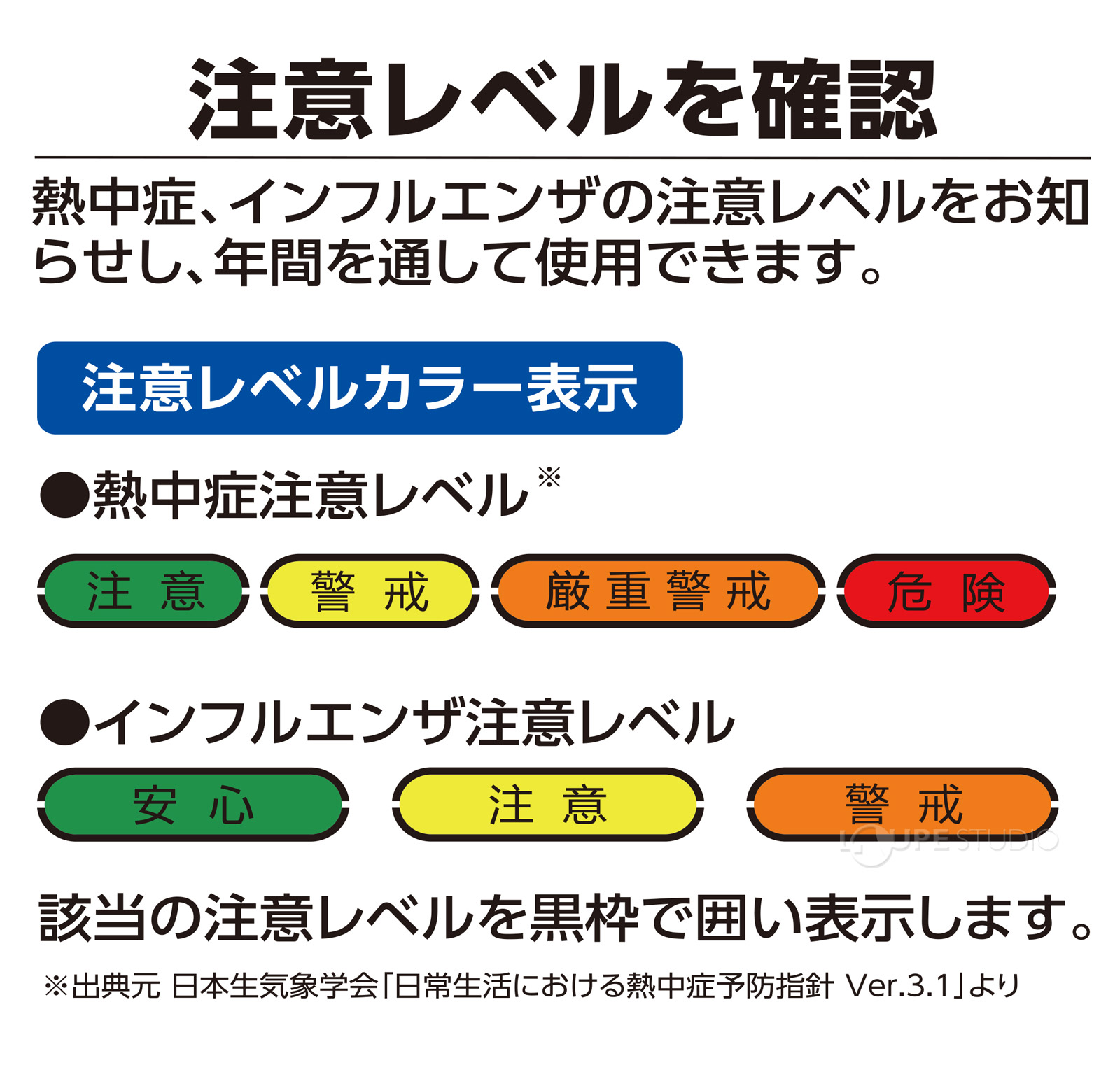 注意レベルを確認 