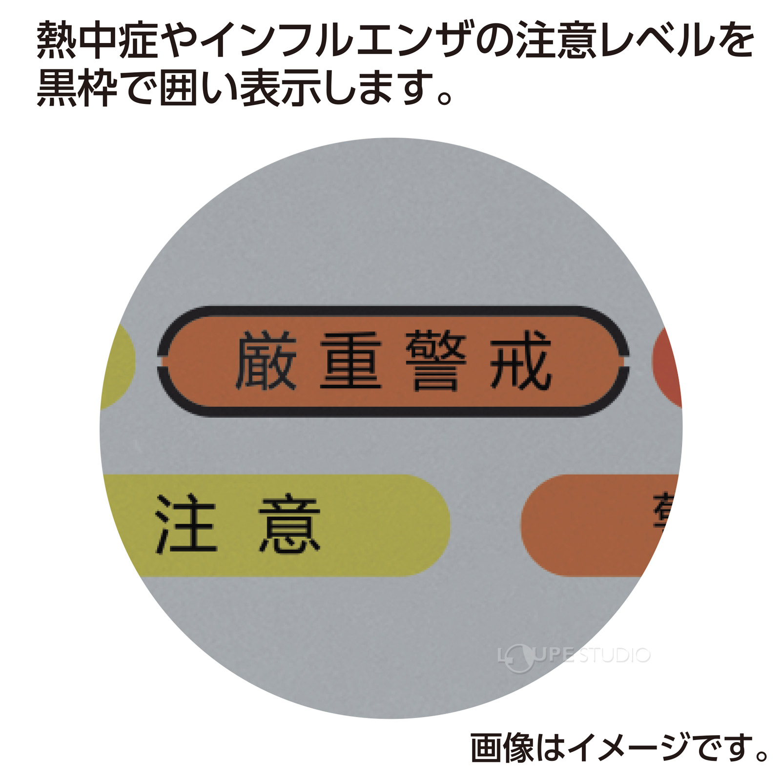 注意レベル 