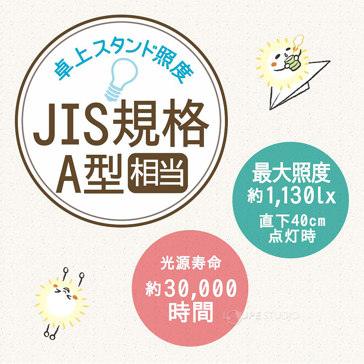 JIS規格 