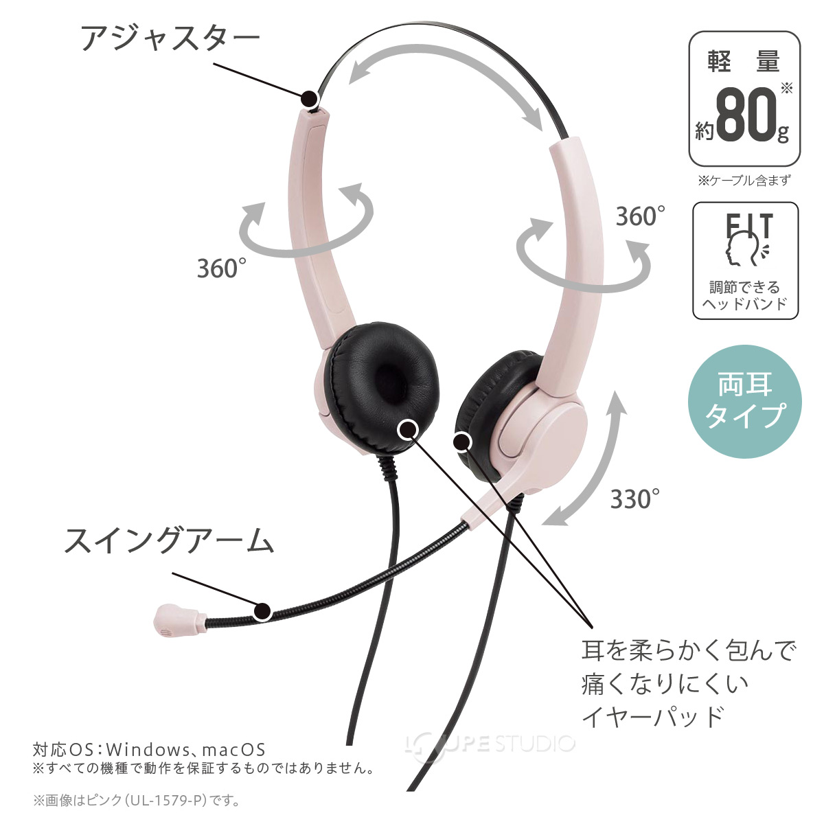 両耳タイプ 