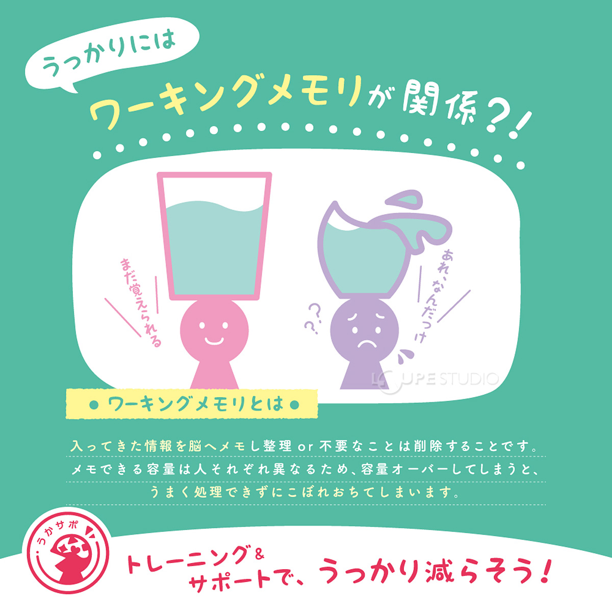 ワーキングメモリとは 