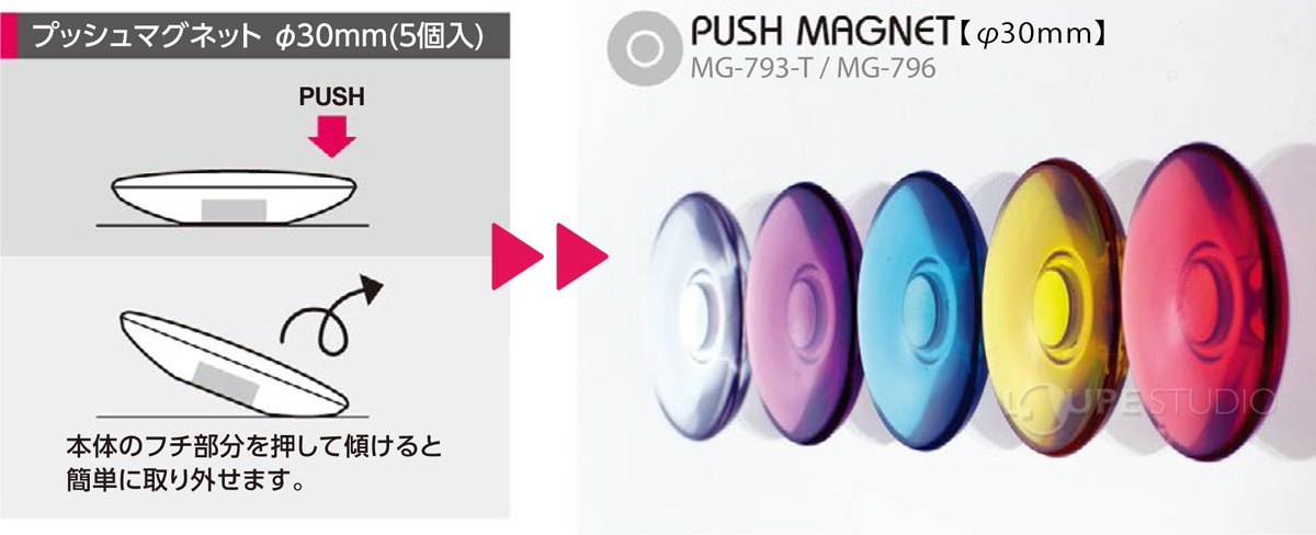 プッシュマグネット